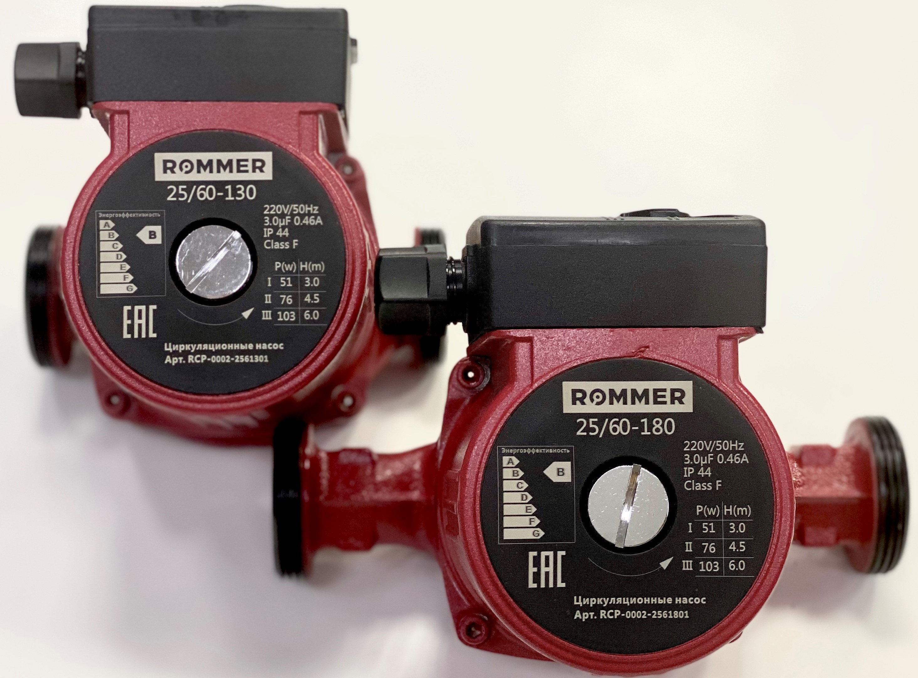 Циркуляционные насосы ROMMER