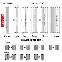 Стальной трубчатый радиатор RIFAR TUBOG 2180 10 секций боковое подключение Антрацит