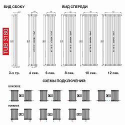 Радиатор 3180/8 секц. бок (2560 Вт) RAL 9016  RIFAR TUBOG