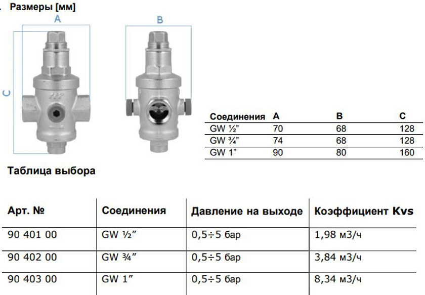 Редуктор давления 3/4"  BPR Afriso