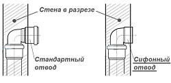Отвод канализационный 50/90 сифонный (переход на металлический сифон) HTSW серый Ostendorf