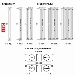 Стальной трубчатый радиатор Zehnder 3180 4 секции нижнее подключение RAL 9016 белый