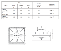 Бак 240 (черный) для душа АКВАТЕК 950х950х340 мм, без п оплавка