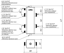 Гидрострелка GR-150-40, 150 кВт, G11/2", сталь, монтажный к-т  K.GR-150 Gidruss