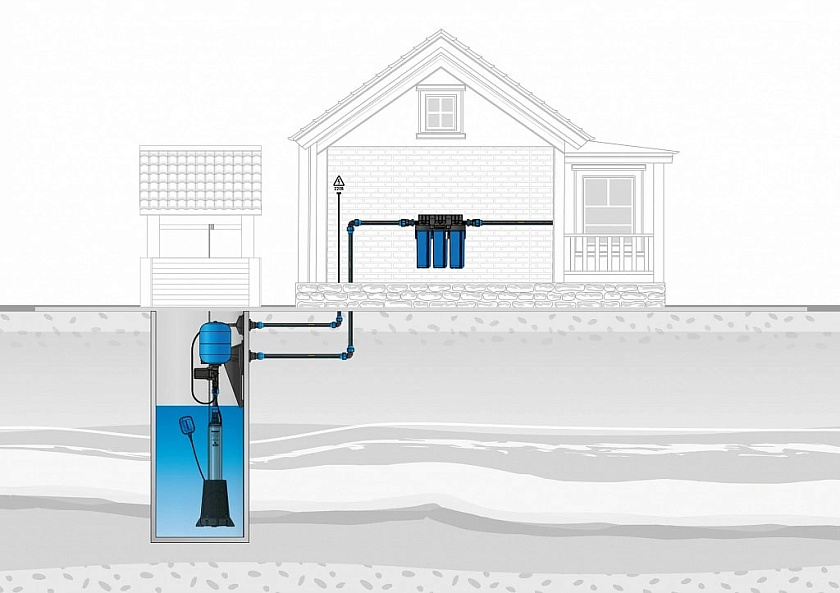 Базовое решение автоматизации "БРА" Джилекс 