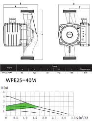 Насос циркуляционный Wester WPE 25-40М 180 мм без гаек