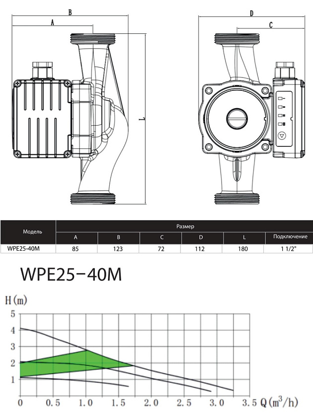 Насос циркуляционный Wester WPE 25-40М 180 мм без гаек