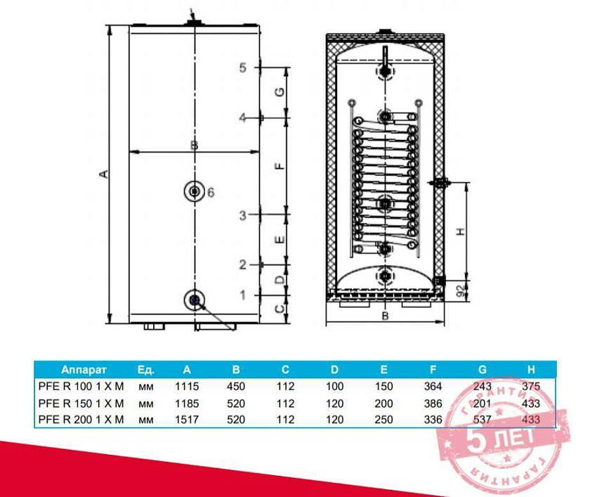 Бойлер косвенного нагрева настенный Protherm PFE R 100 1 X M