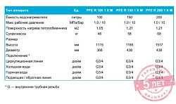 Бойлер косвенного нагрева настенный Protherm PFE R 100 1 X M