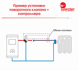 Контроллер поворотный  230В 10 Нм  S11 CT B-K  Wester